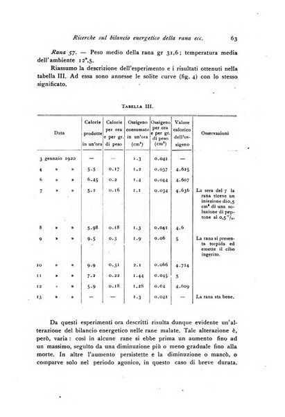 Archivio di fisiologia