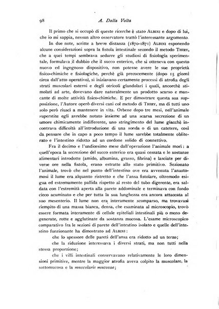 Archivio di fisiologia