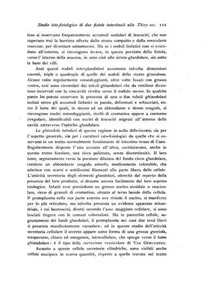 Archivio di fisiologia