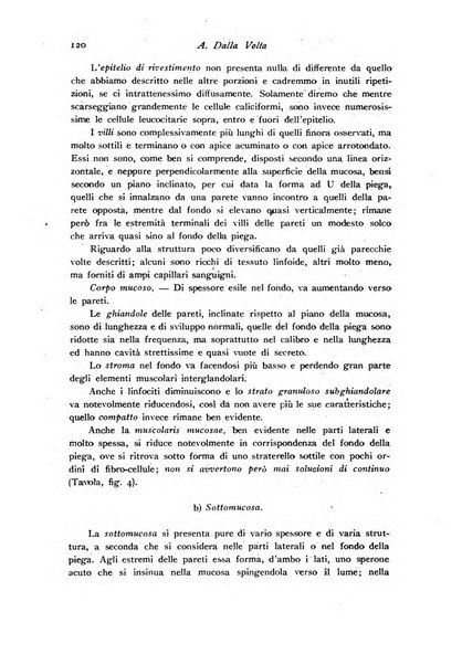 Archivio di fisiologia