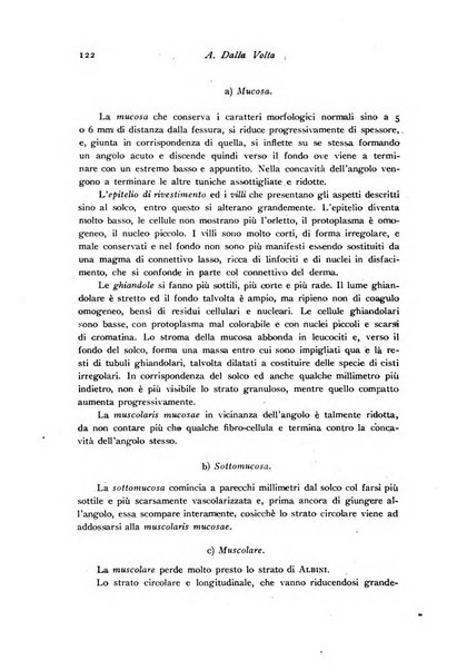 Archivio di fisiologia