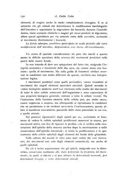 Archivio di fisiologia