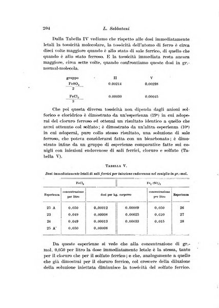 Archivio di fisiologia