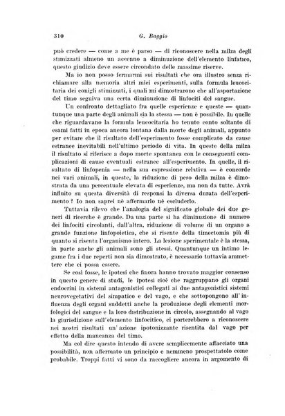 Archivio di fisiologia