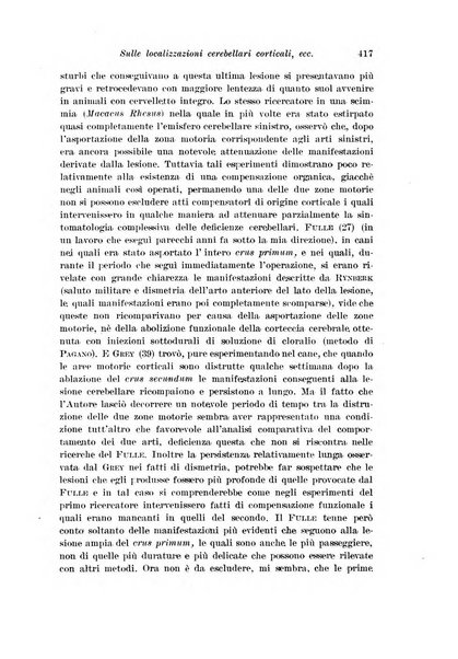 Archivio di fisiologia