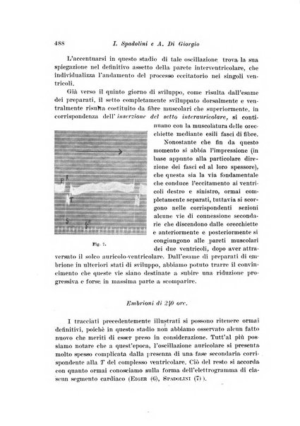 Archivio di fisiologia