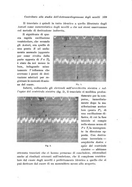 Archivio di fisiologia