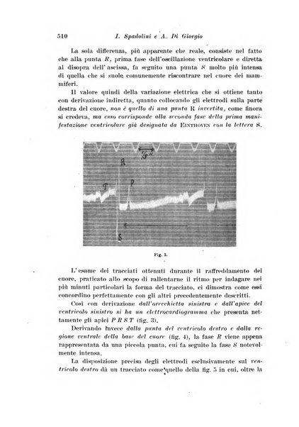 Archivio di fisiologia