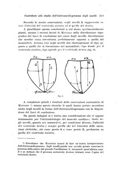 Archivio di fisiologia