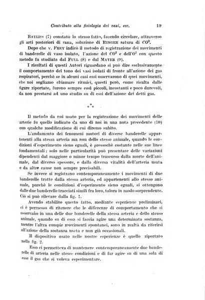 Archivio di fisiologia