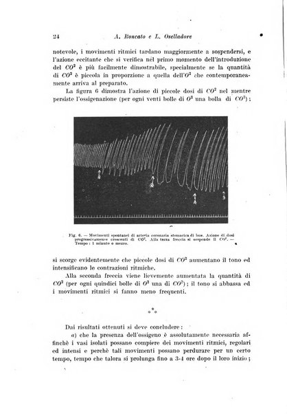 Archivio di fisiologia