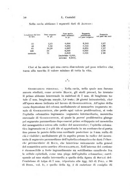 Archivio di fisiologia