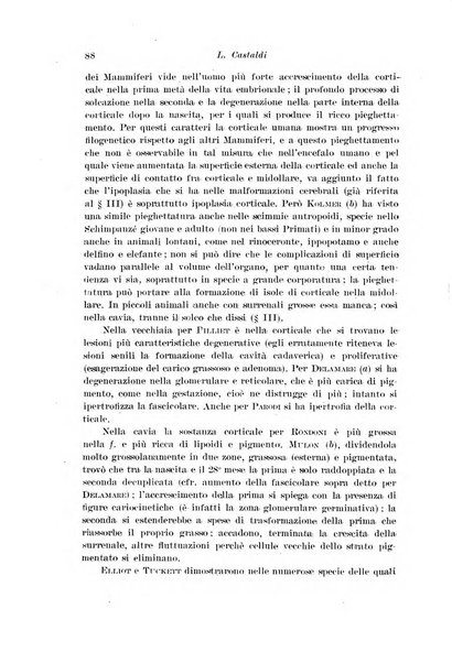 Archivio di fisiologia