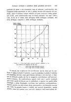 giornale/TO00177025/1922/unico/00000109