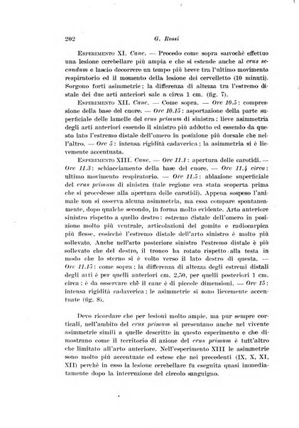 Archivio di fisiologia