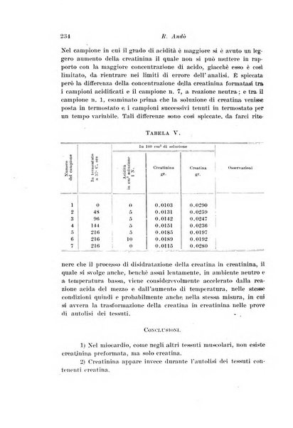 Archivio di fisiologia