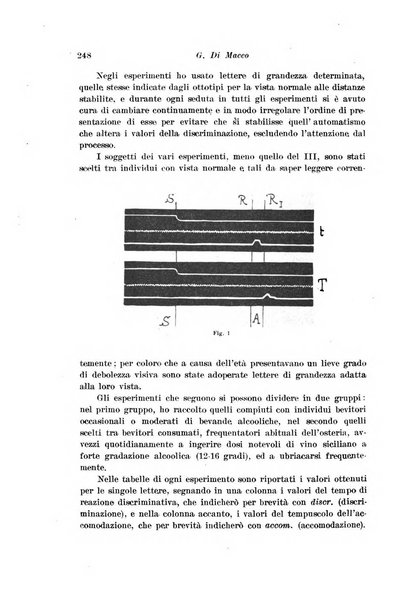 Archivio di fisiologia