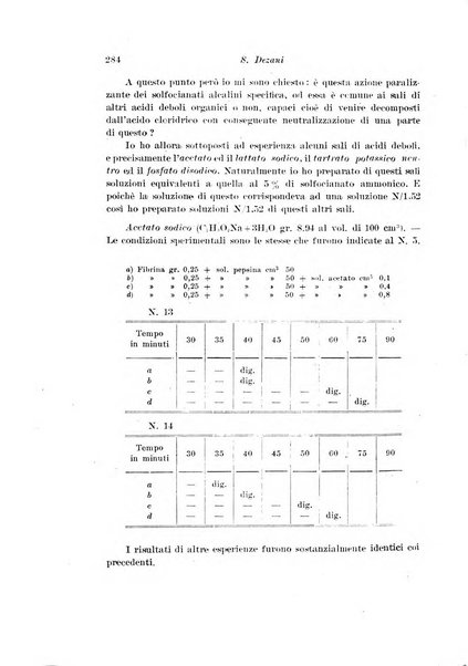 Archivio di fisiologia