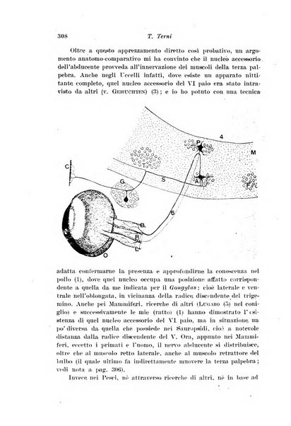 Archivio di fisiologia