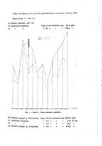 giornale/TO00177025/1922/unico/00000405