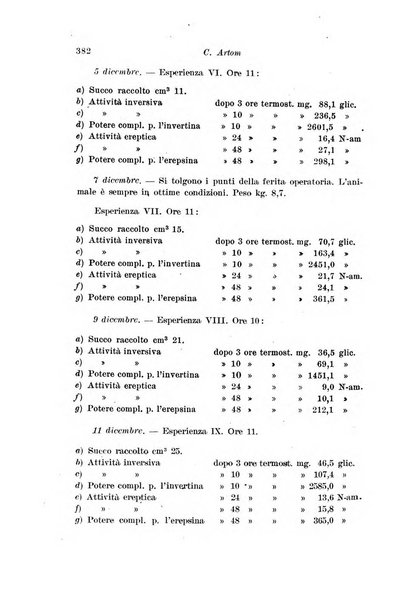 Archivio di fisiologia