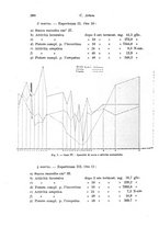 giornale/TO00177025/1922/unico/00000414