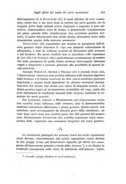 Archivio di fisiologia