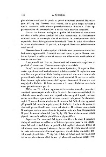 Archivio di fisiologia