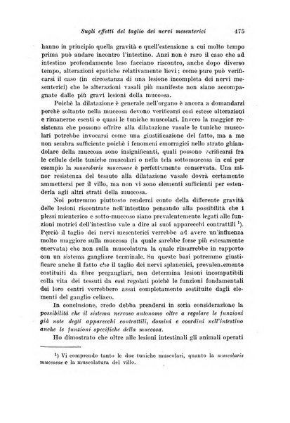 Archivio di fisiologia