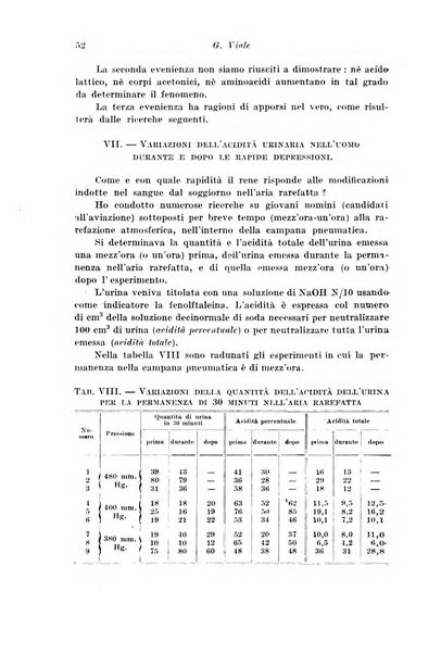 Archivio di fisiologia