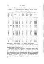 giornale/TO00177025/1923/unico/00000204