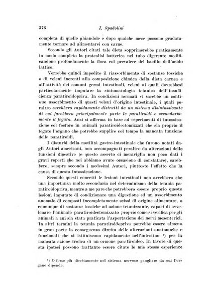 Archivio di fisiologia