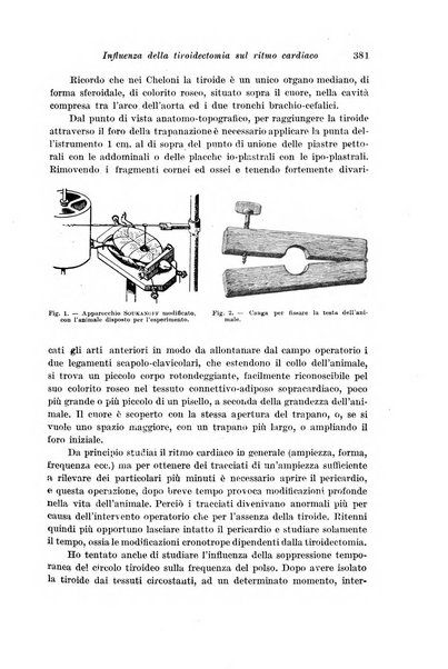 Archivio di fisiologia