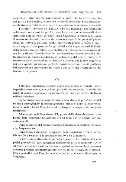 Archivio di fisiologia