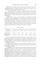 giornale/TO00177025/1923/unico/00000429