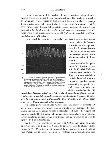 Archivio di fisiologia