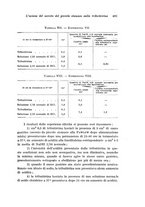 giornale/TO00177025/1923/unico/00000509