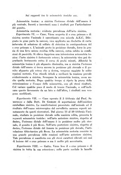 Archivio di fisiologia