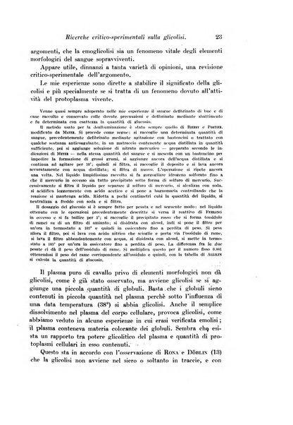 Archivio di fisiologia