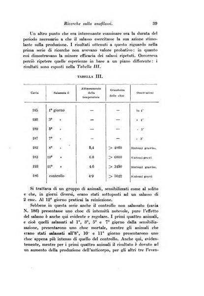 Archivio di fisiologia