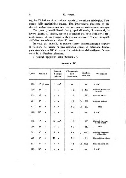 Archivio di fisiologia