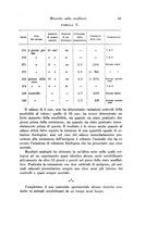 giornale/TO00177025/1925/unico/00000051