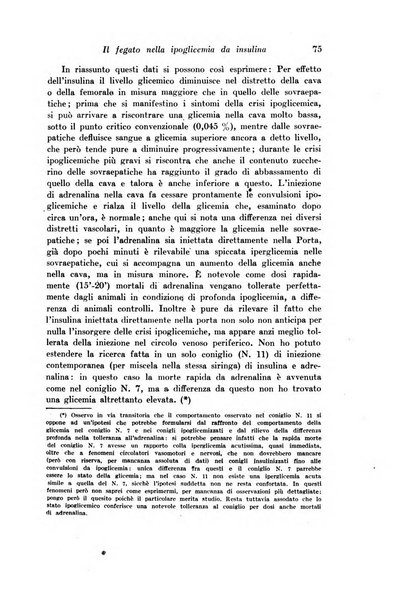 Archivio di fisiologia