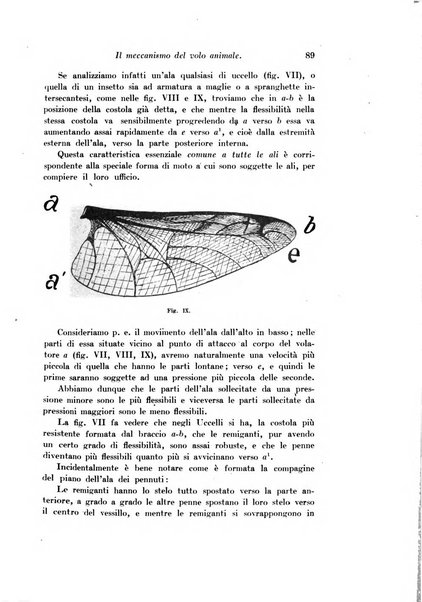 Archivio di fisiologia