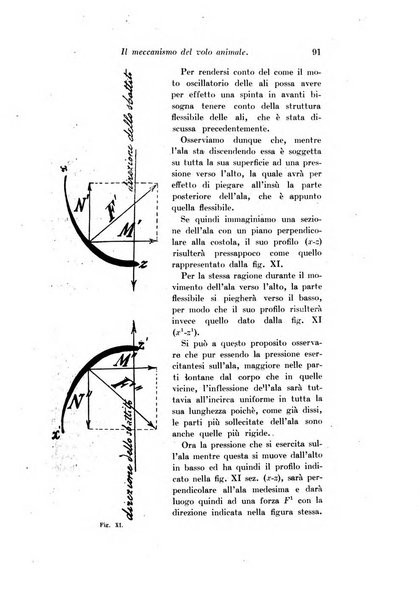 Archivio di fisiologia