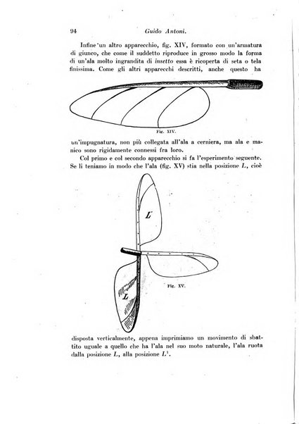 Archivio di fisiologia