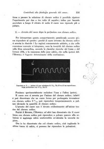 Archivio di fisiologia