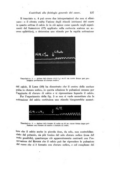 Archivio di fisiologia