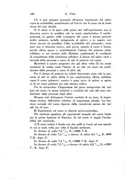 Archivio di fisiologia