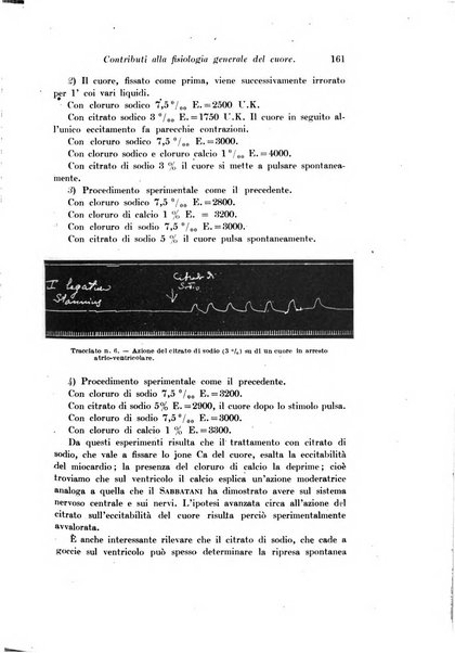 Archivio di fisiologia